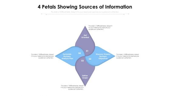 4 Petals Showing Sources Of Information Ppt PowerPoint Presentation Summary Inspiration PDF