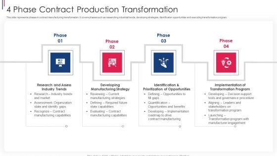 4 Phase Contract Production Transformation Ppt PowerPoint Presentation File Layouts PDF