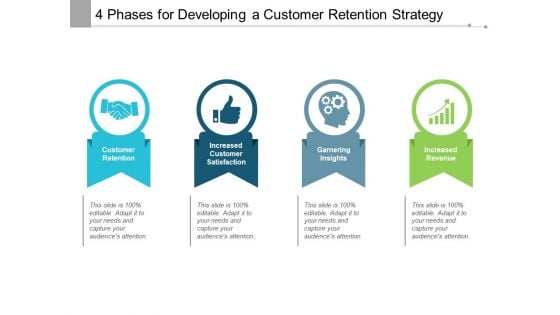 4 Phases For Developing A Customer Retention Strategy Ppt PowerPoint Presentation Inspiration Background Image