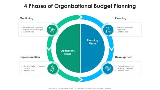 4 Phases Of Organizational Budget Planning Ppt PowerPoint Presentation File Background Designs PDF