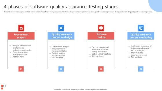 4 Phases Of Software Quality Assurance Testing Stages Structure PDF