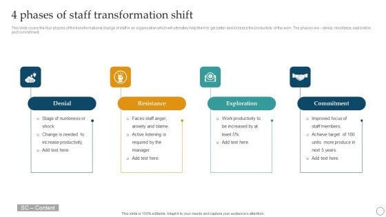4 Phases Of Staff Transformation Shift Ppt PowerPoint Presentation File Files PDF
