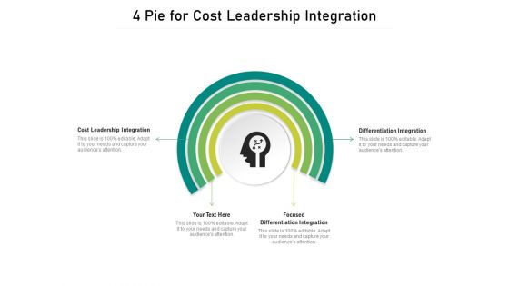 4 Pie For Cost Leadership Integration Ppt PowerPoint Presentation Layouts Topics PDF