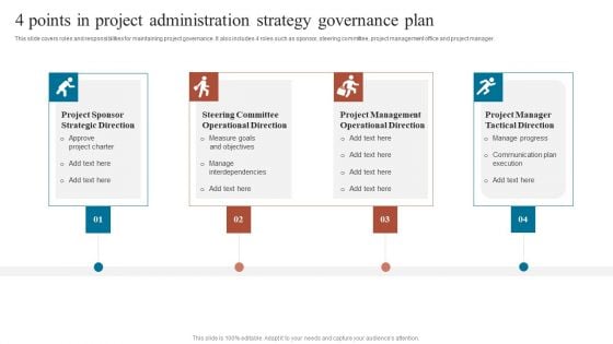 4 Points In Project Administration Strategy Governance Plan Ideas PDF