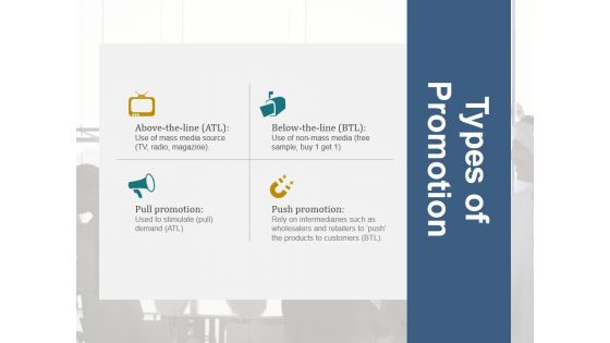 4 Ps Of Marketing Product Life Cycle Ppt PowerPoint Presentation Complete Deck With Slides
