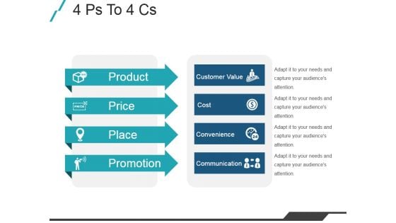 4 Ps To 4 Cs Ppt PowerPoint Presentation Files