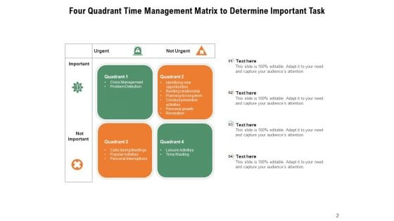 4 Quadrants Of Time Management Matrix Process Improvement Ppt PowerPoint Presentation Complete Deck