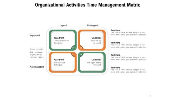 4 Quadrants Of Time Management Matrix Process Improvement Ppt PowerPoint Presentation Complete Deck