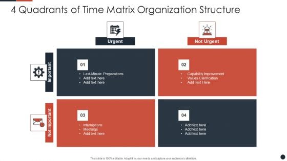 4 Quadrants Of Time Matrix Organization Structure Elements PDF