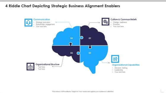 4 Riddle Chart Depicting Strategic Business Alignment Enablers Background PDF