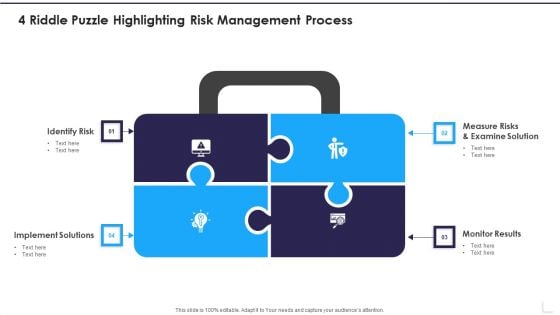 4 Riddle Puzzle Highlighting Risk Management Process Information PDF