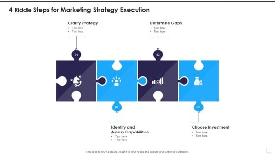 4 Riddle Steps For Marketing Strategy Execution Structure PDF