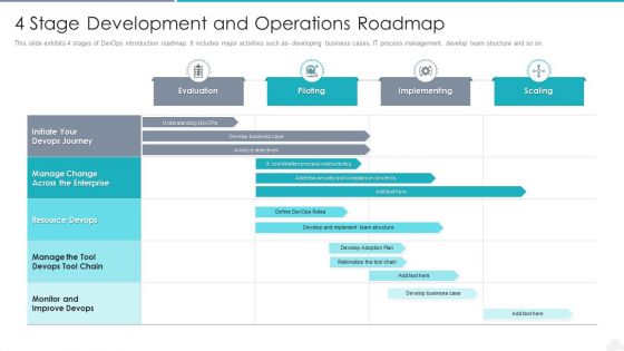 4 Stage Development And Operations Roadmap Mockup PDF