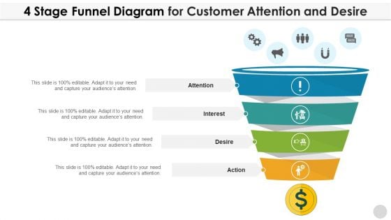 4 Stage Funnel Diagram For Customer Attention And Desire Portrait PDF