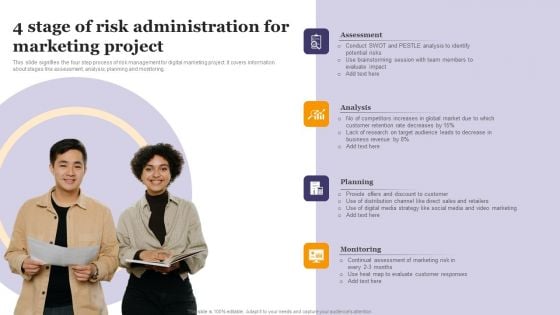 4 Stage Of Risk Administration For Marketing Project Background PDF