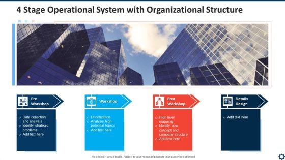 4 Stage Operational System With Organizational Structure Graphics PDF