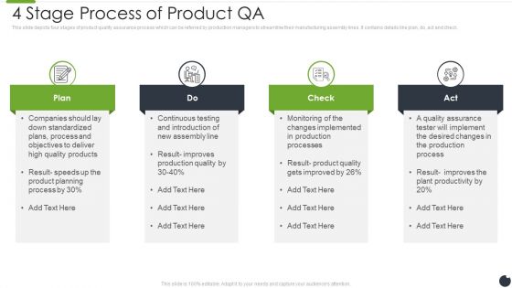 4 Stage Process Of Product QA Introduction PDF