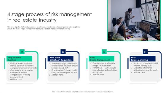 4 Stage Process Of Risk Management In Real Estate Industry Diagrams PDF