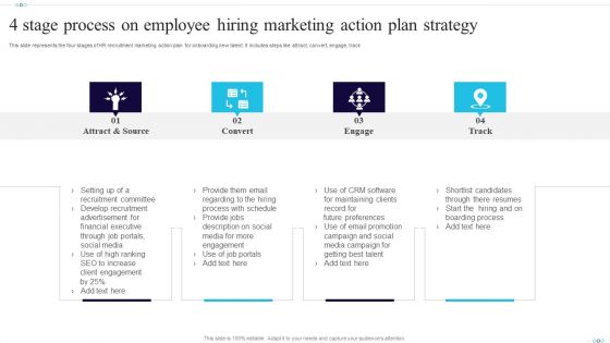 4 Stage Process On Employee Hiring Marketing Action Plan Strategy Demonstration PDF