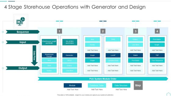 4 Stage Storehouse Operations With Generator And Design Sample PDF