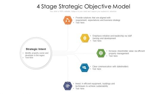 4 Stage Strategic Objective Model Ppt PowerPoint Presentation File Tips PDF