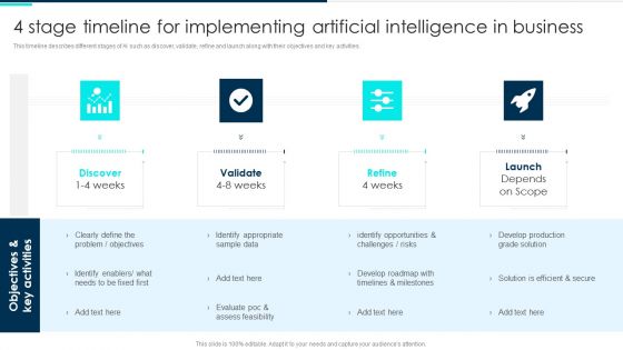 4 Stage Timeline For Implementing Artificial Intelligence In Business Mockup PDF 4 Stage Timeline For Implementing Artificial Intelligence In Business Mockup PDF