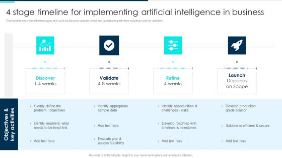 4 Stage Timeline For Implementing Artificial Intelligence In Business Mockup PDF