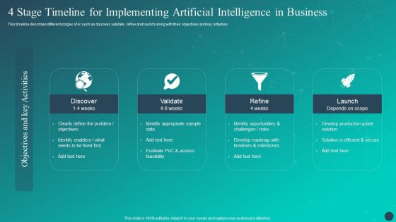 4 Stage Timeline For Implementing Artificial Intelligence In Business Portrait PDF