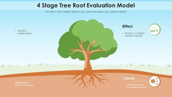 4 Stage Tree Root Evaluation Model Clipart PDF