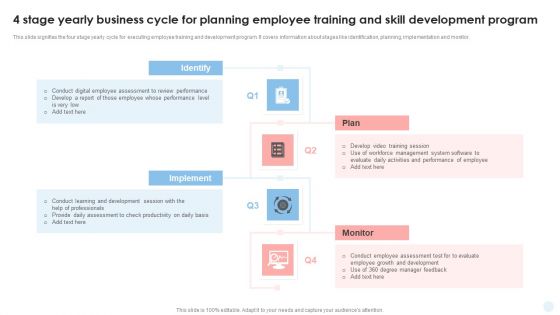 4 Stage Yearly Business Cycle For Planning Employee Training And Skill Development Program Microsoft PDF