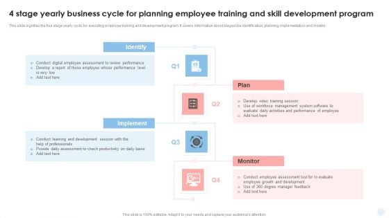 4 Stage Yearly Business Cycle For Planning Employee Training And Skill Development Program Microsoft PDF