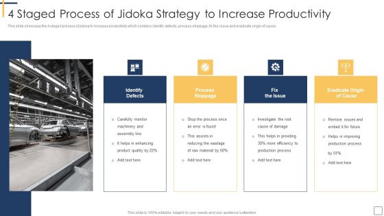 4 Staged Process Of Jidoka Strategy To Increase Productivity Icons PDF