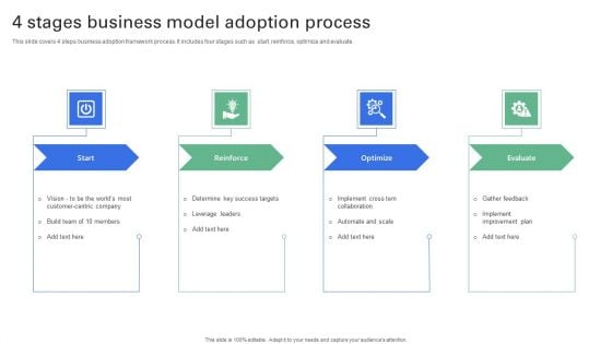 4 Stages Business Model Adoption Process Download PDF 4 Stages Business Model Adoption Process Download PDF