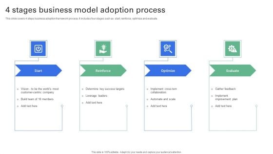 4 Stages Business Model Adoption Process Download PDF