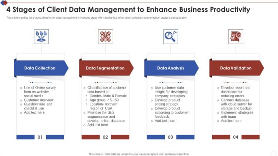 4 Stages Of Client Data Management To Enhance Business Productivity Rules PDF