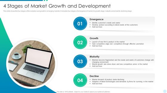 4 Stages Of Market Growth And Development Structure PDF