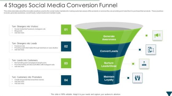 4 Stages Social Media Conversion Funnel Guidelines PDF