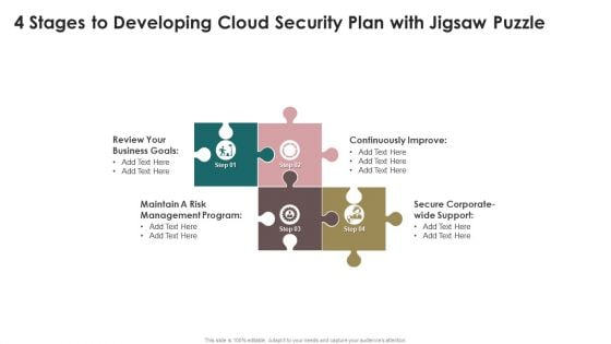 4 Stages To Developing Cloud Security Plan With Jigsaw Puzzle Graphics PDF