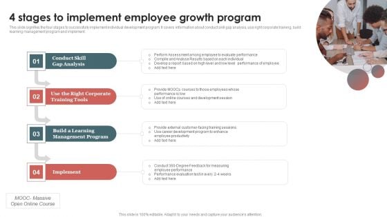 4 Stages To Implement Employee Growth Program Elements PDF 4 Stages To Implement Employee Growth Program Elements PDF
