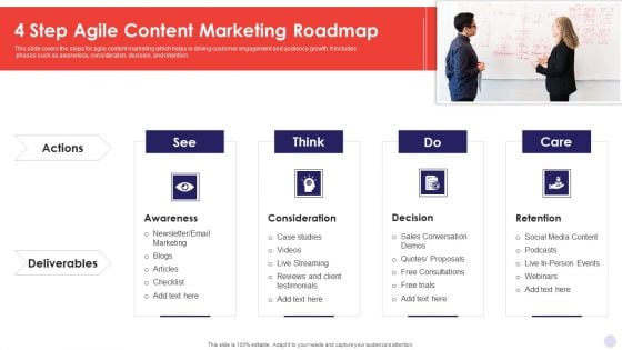 4 Step Agile Content Marketing Roadmap Formats PDF