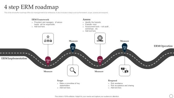 4 Step ERM Roadmap Ppt PowerPoint Presentation File Infographics PDF