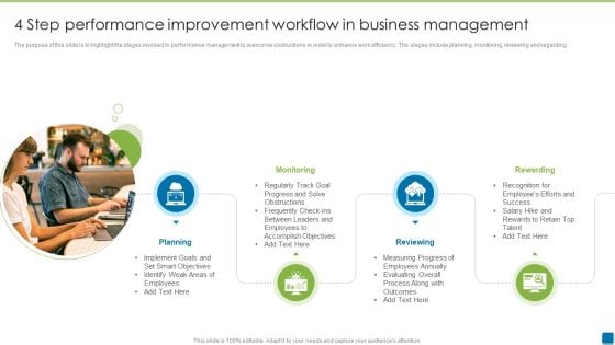 4 Step Performance Improvement Workflow In Business Management Rules PDF