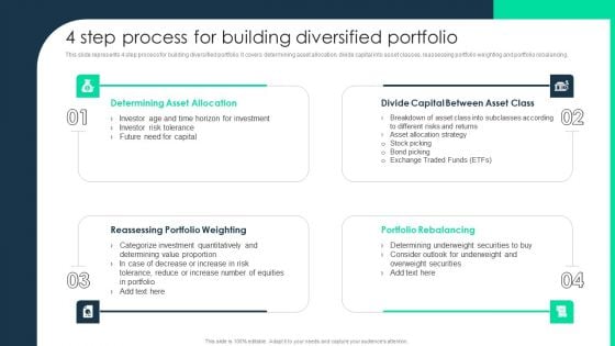 4 Step Process For Building Diversified Portfolio Brochure PDF