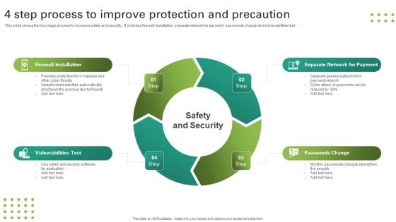 4 Step Process To Improve Protection And Precaution Topics PDF