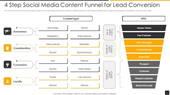 4 Step Social Media Content Funnel For Lead Conversion Professional PDF 4 Step Social Media Content Funnel For Lead Conversion Professional PDF