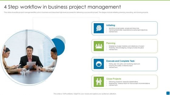 4 Step Workflow In Business Project Management Elements PDF