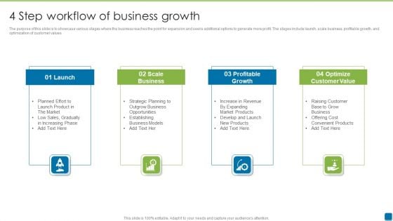 4 Step Workflow Of Business Growth Clipart PDF