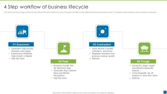 4 Step Workflow Of Business Lifecycle Themes PDF