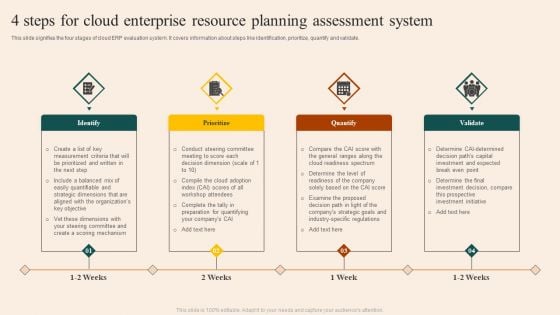 4 Steps For Cloud Enterprise Resource Planning Assessment System Background PDF 4 Steps For Cloud Enterprise Resource Planning Assessment System Background PDF
