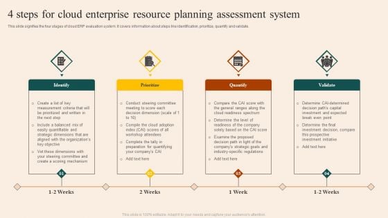 4 Steps For Cloud Enterprise Resource Planning Assessment System Background PDF